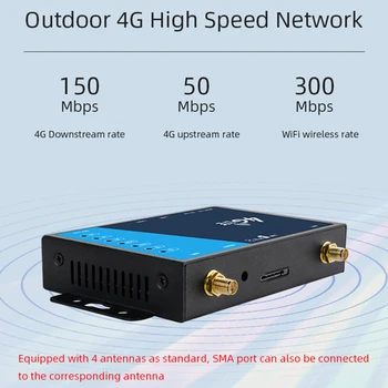 4G WiFi Маршрутизатор Промышленного класса 300 Мбит/с 4G Широкополосный Беспроводной Маршрутизатор со Слотом для SIM-карты Защита Брандмауэра EU/US Plug