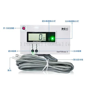 TDS Monitor DM2, двухканальный тестер качества воды, онлайн-монитор