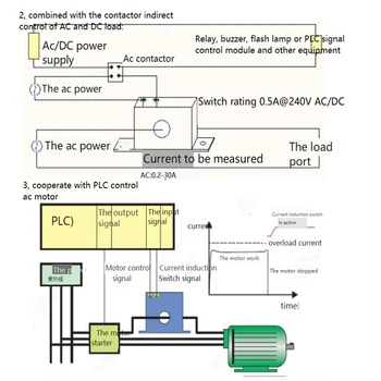 Датчик тока Нормально разомкнутый датчик тока, Регулируемый контроль изоляции переменного тока SZC23-NO-AL-CH