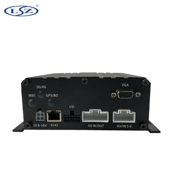 Оптовая продажа ADAS DSM AHD 1080P MDVR 6-канальный мобильный видеорегистратор с жестким диском
