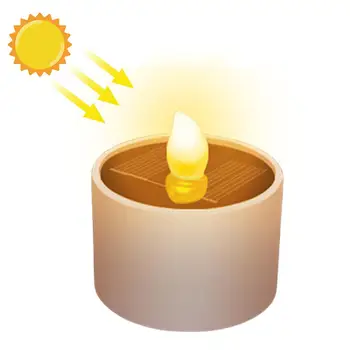 Солнечная Беспламенная свеча, Светодиодная Чайная мерцающая лампа, Водонепроницаемая свеча на батарейках, декор для сада на открытом воздухе