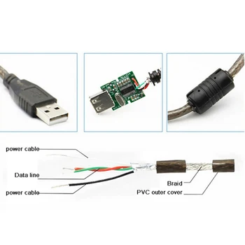 Удлинительный кабель USB2.0 от мужчины к женщине, Активный Ретранслятор, Удлинитель сетевой карты, Шнур